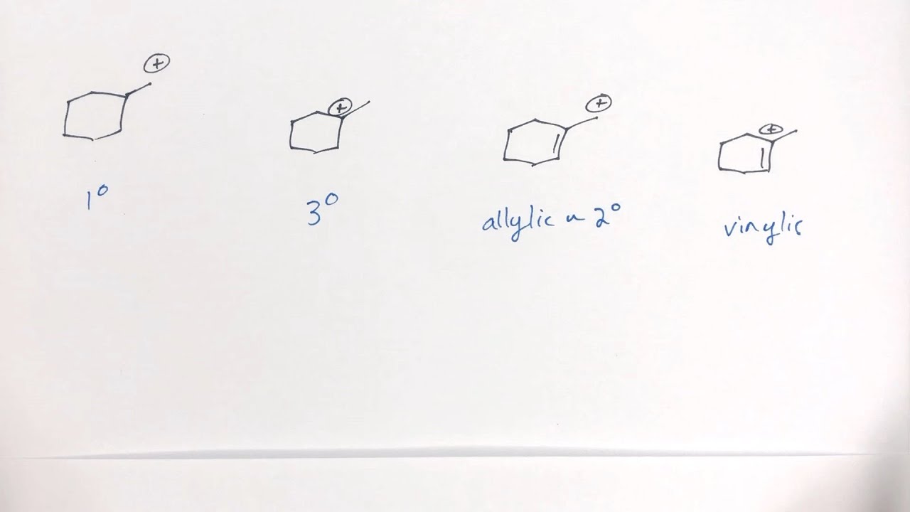 Carbocation Stability
