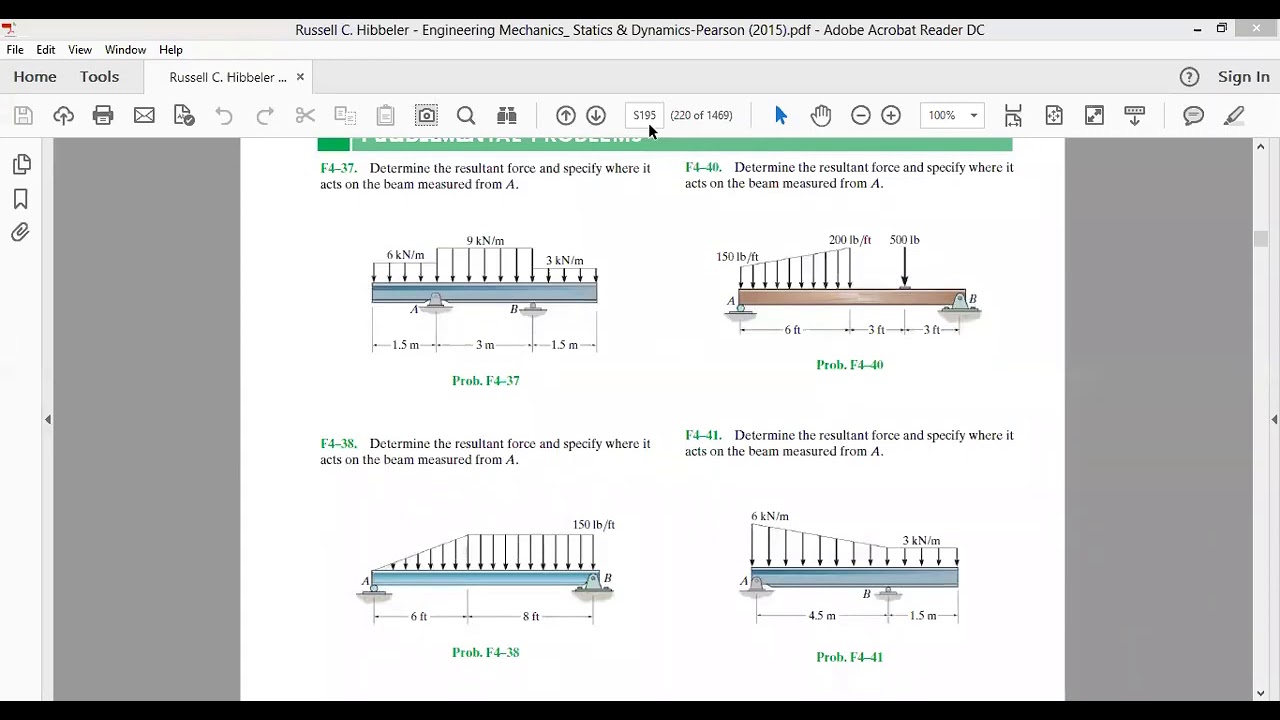 Determine the resultant forces and spesify where acts on the beam