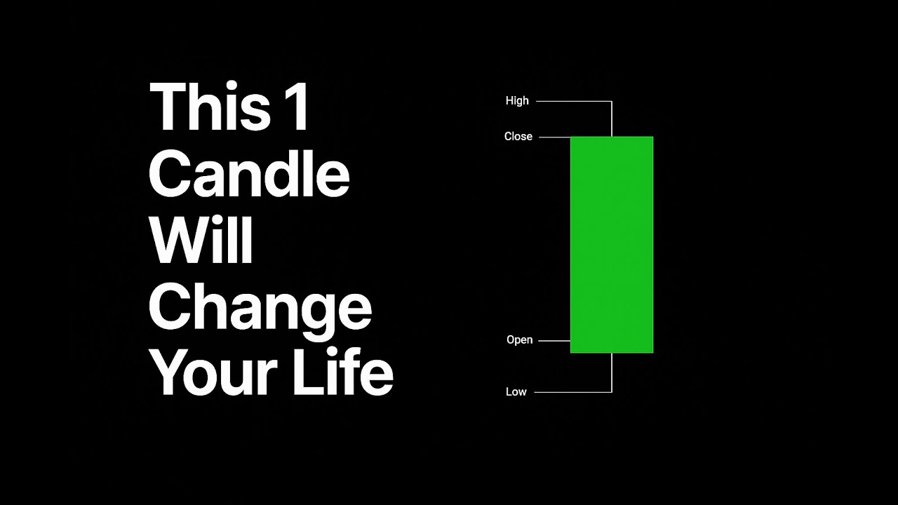 This 1 Candle Will Change Your Life - OHLC / OLHC