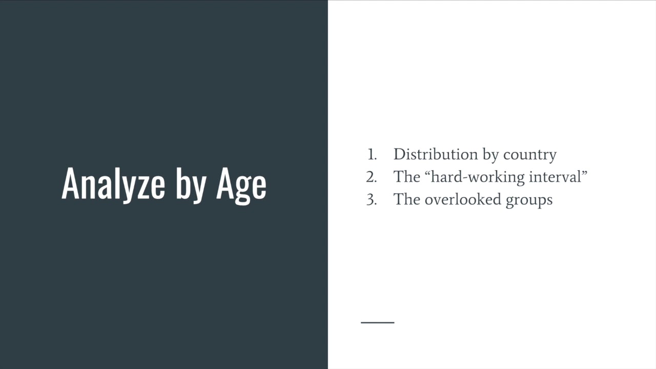 Can Sharing Economy Reform Education, by Zhiwei Zhu &Yufeng Shi &Yilun Li