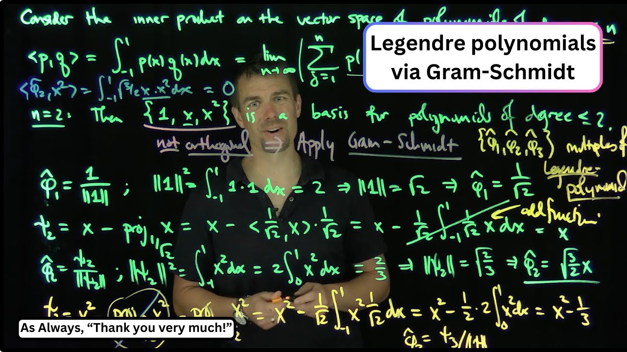 Gram-Schmidt and the Legendre Polynomials of Small Degree