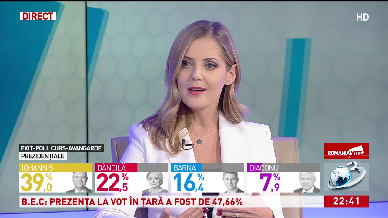 Dan Barna, încă o lovitură după ce a ratat intrarea în turul II al alegerilor prezidențiale