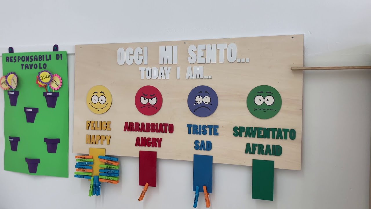 Istituto Comprensivo Pescara 10 - plesso RENZETTI SENZA ZAINO