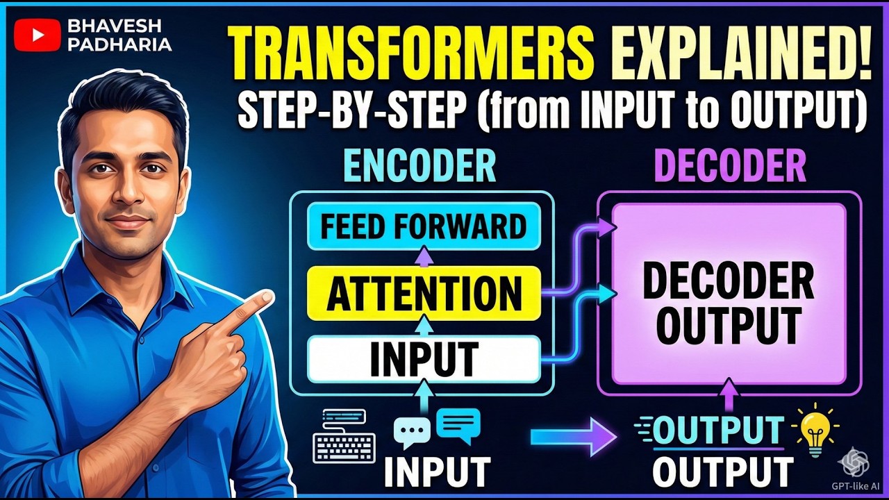 Transformers Explained: The Engine Behind ChatGPT!