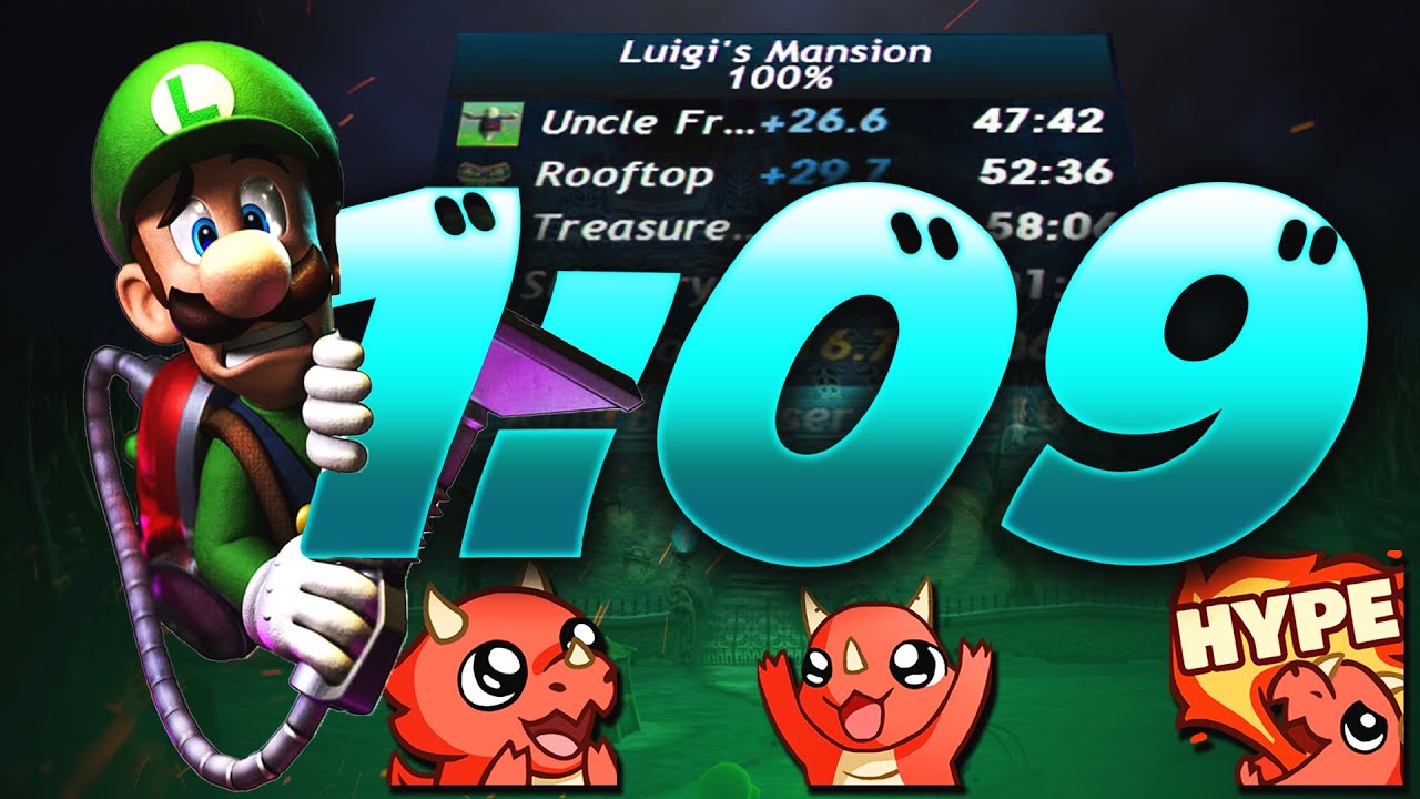 Luigi's Mansion 100% Speedrun in 1:09:56