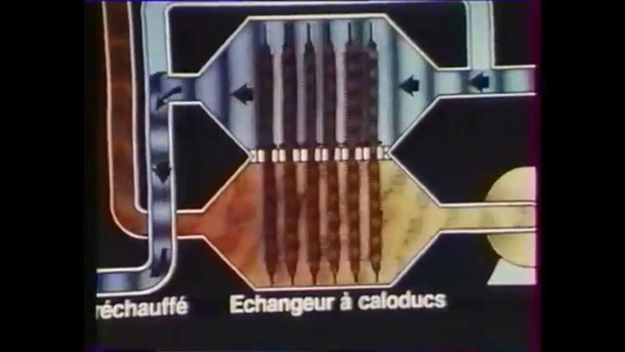 Echangeur récupérateur à caloducs sur un four de distillation sous vide
