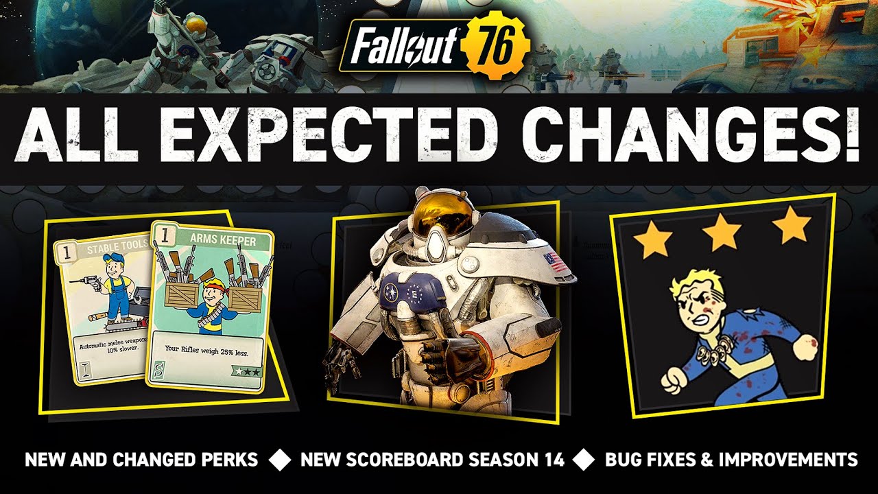 NEXT UPDATE! ALL Expected Changes coming to Fallout 76!