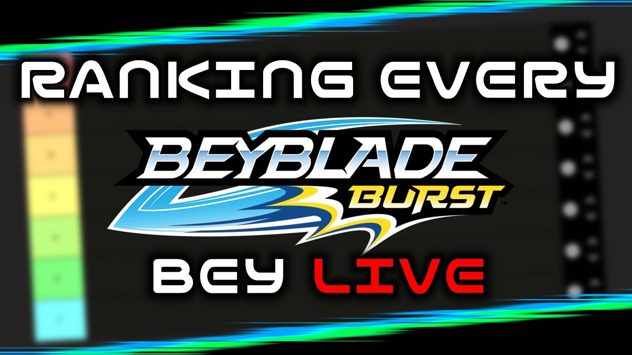 Ranking EVERY Beyblade Burst Beyblade