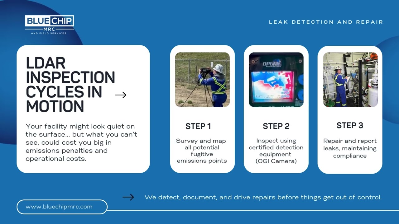 LDAR - Leak Detection and Repair