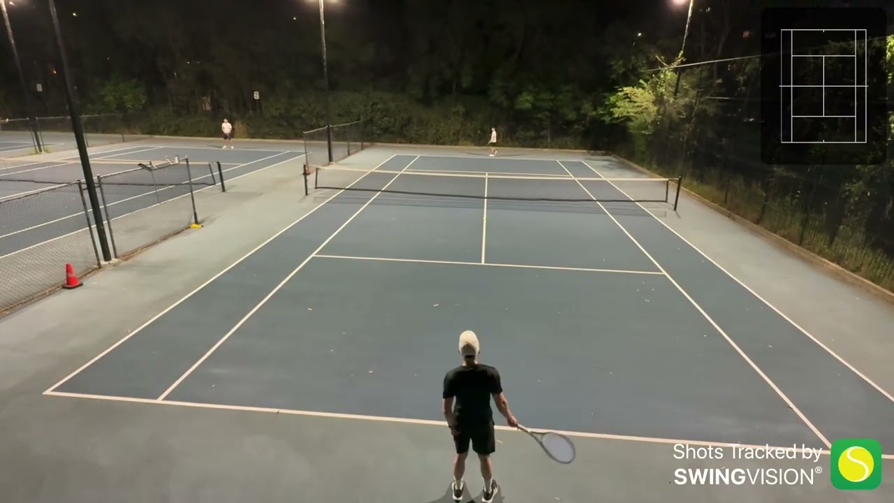 23/2/26 Practice Session