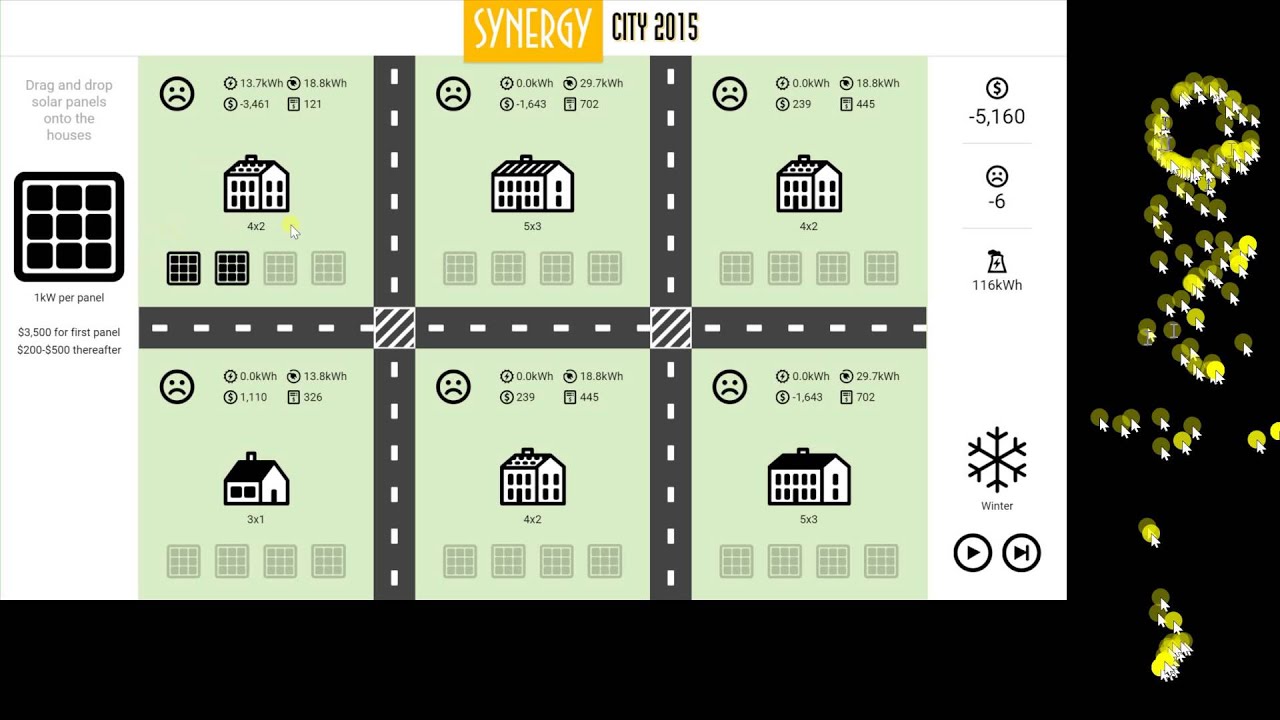 SynergyCity - Renewable Energy Game