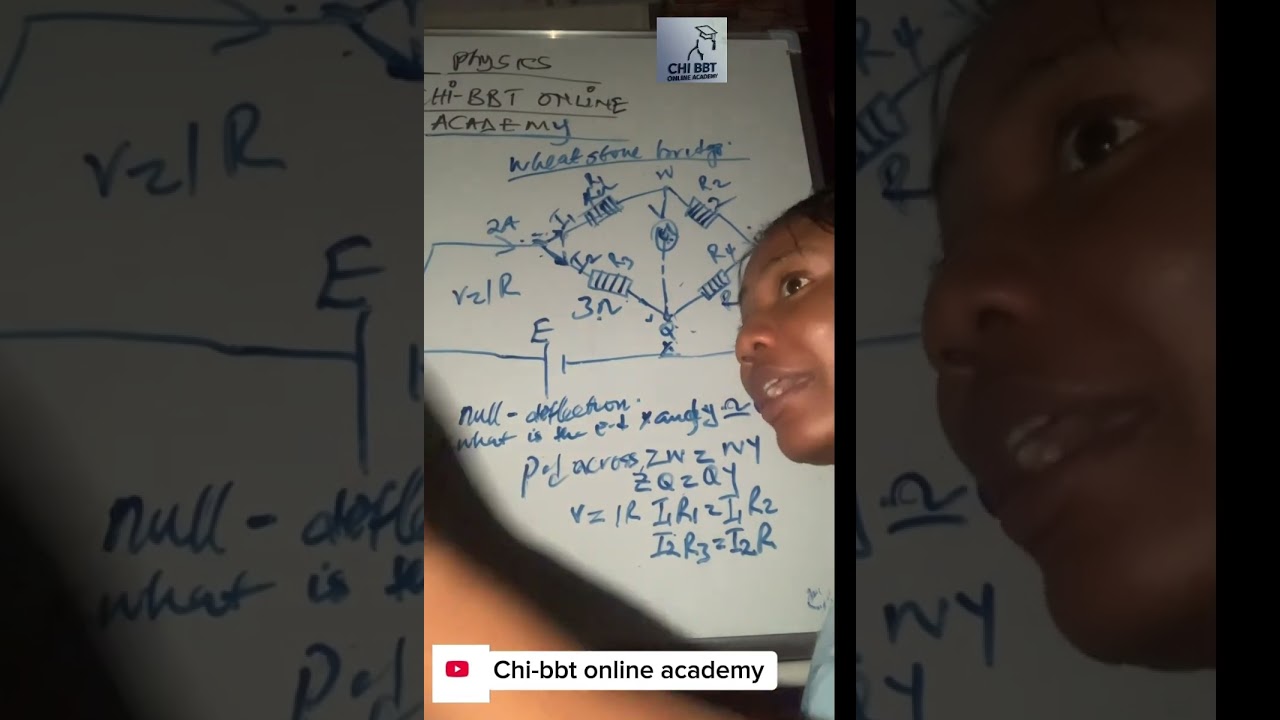 How to solve the wheat stone bridge. Galvanometer. (Electric circuit). #physics #trending #fyp