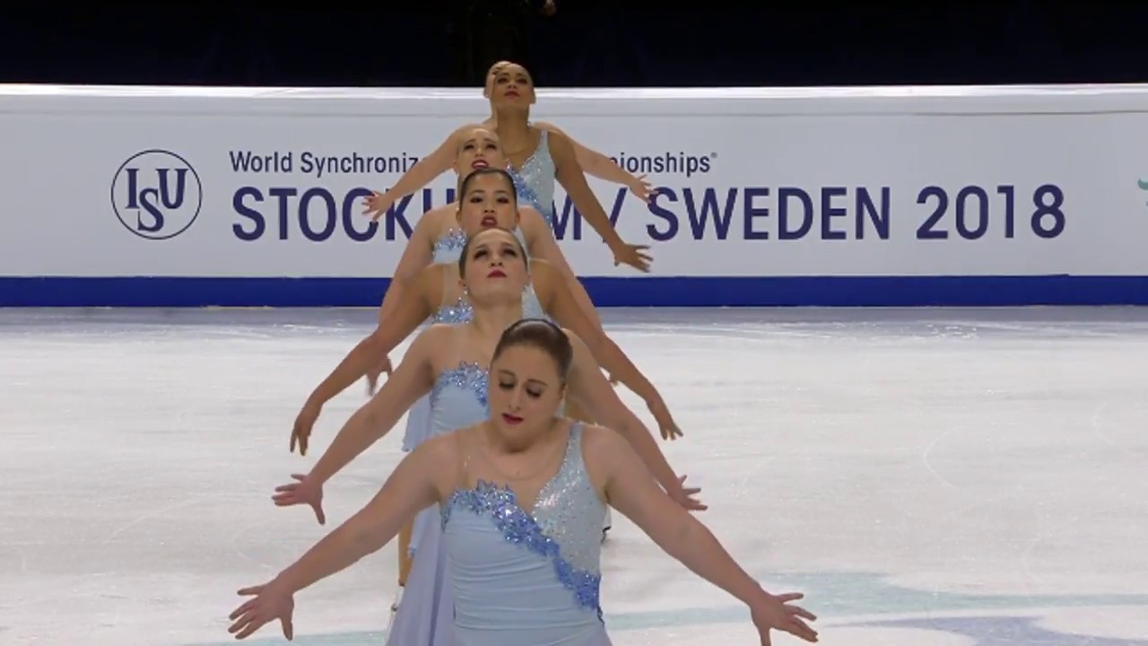 USA) TEAM SKYLINERS - SP / World Synchronized Championships 2018