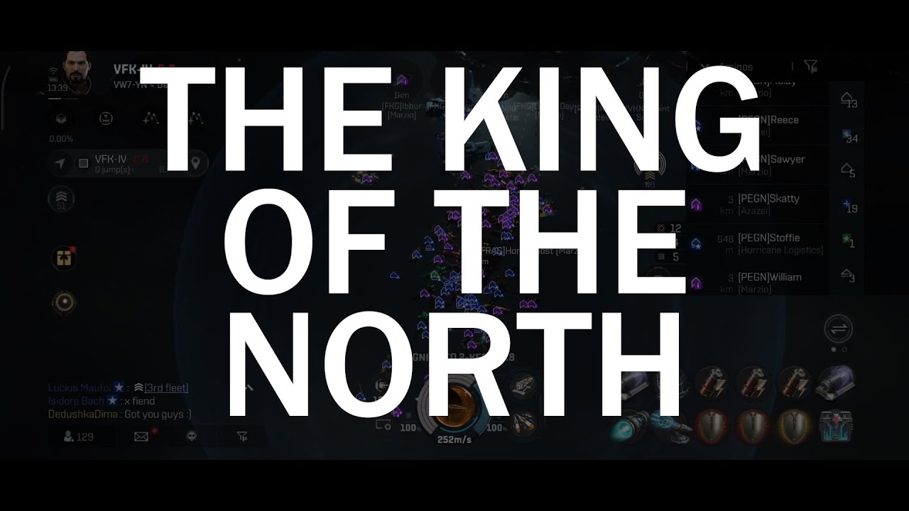 WAR PIGS | THE KING OF THE NORTH - PVP EVE ECHOES