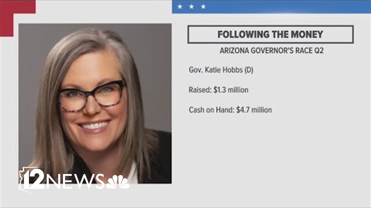 Tracking campaign finances for 2026 races in Arizona