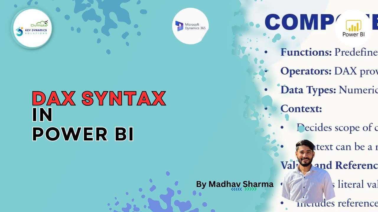 DAX Syntax&nbsp;in Power BI || 23