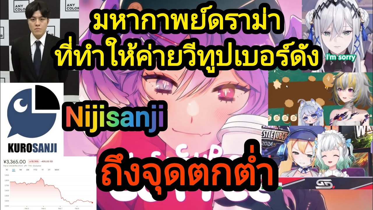 สรุปเรื่องราวมหากาพย์ดราม่า Selen Tatsuki กับ กาแฟแก้วสุดท้าย | วีทูปเบอร์ก็ดีเหมือนกันนะ