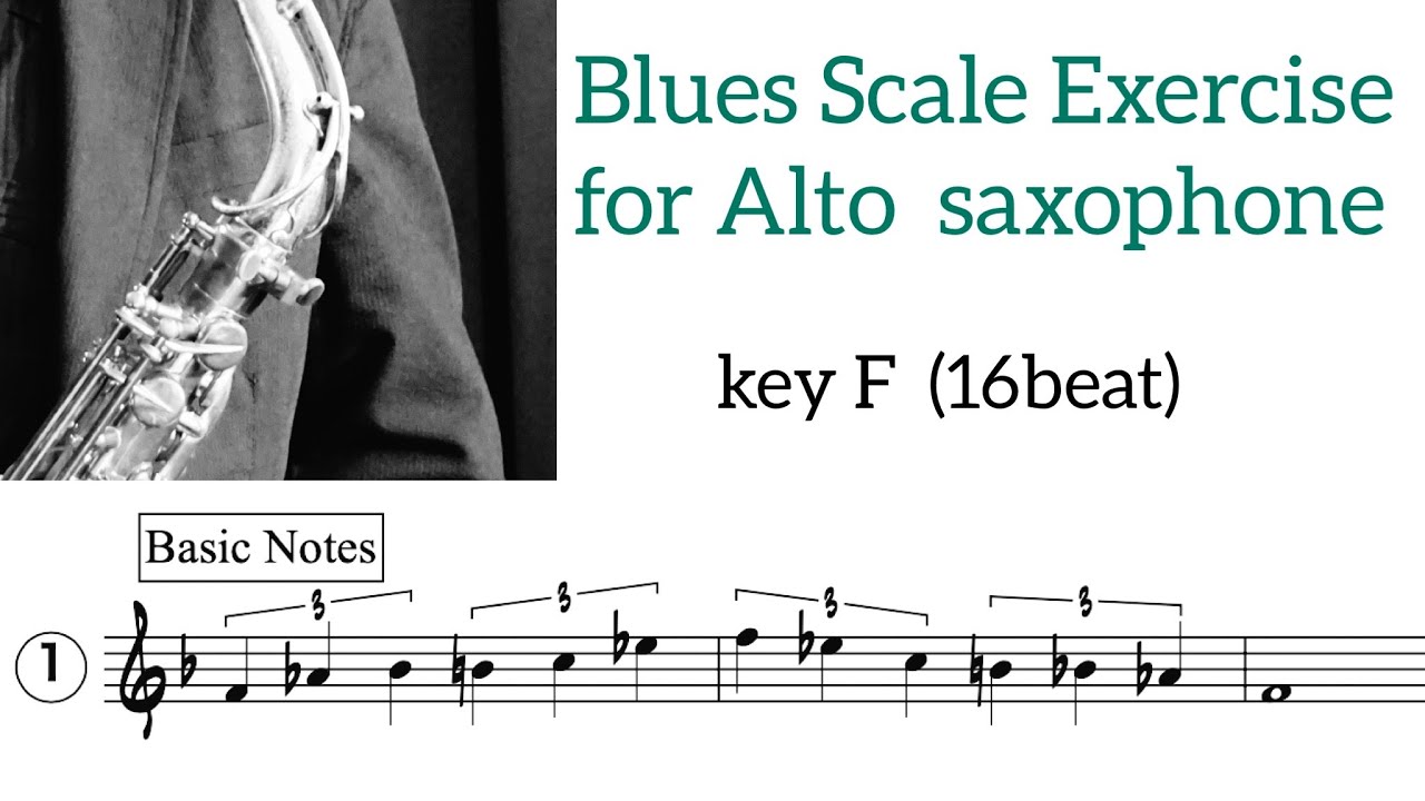 Blues scale for alto sax key F (concert Ab) Blue note scale (sheet music)