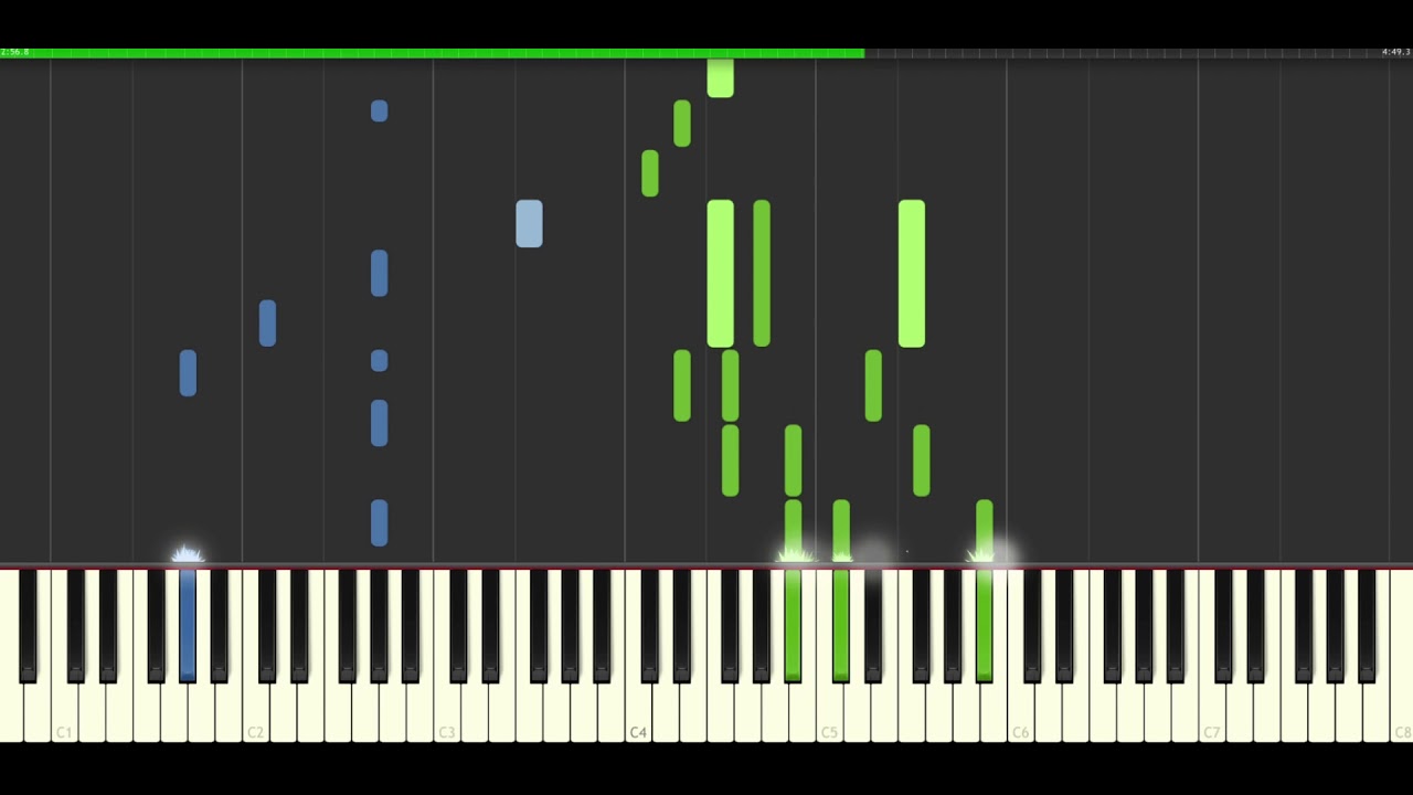The Hardkiss - Blues (Piano Tutorial)