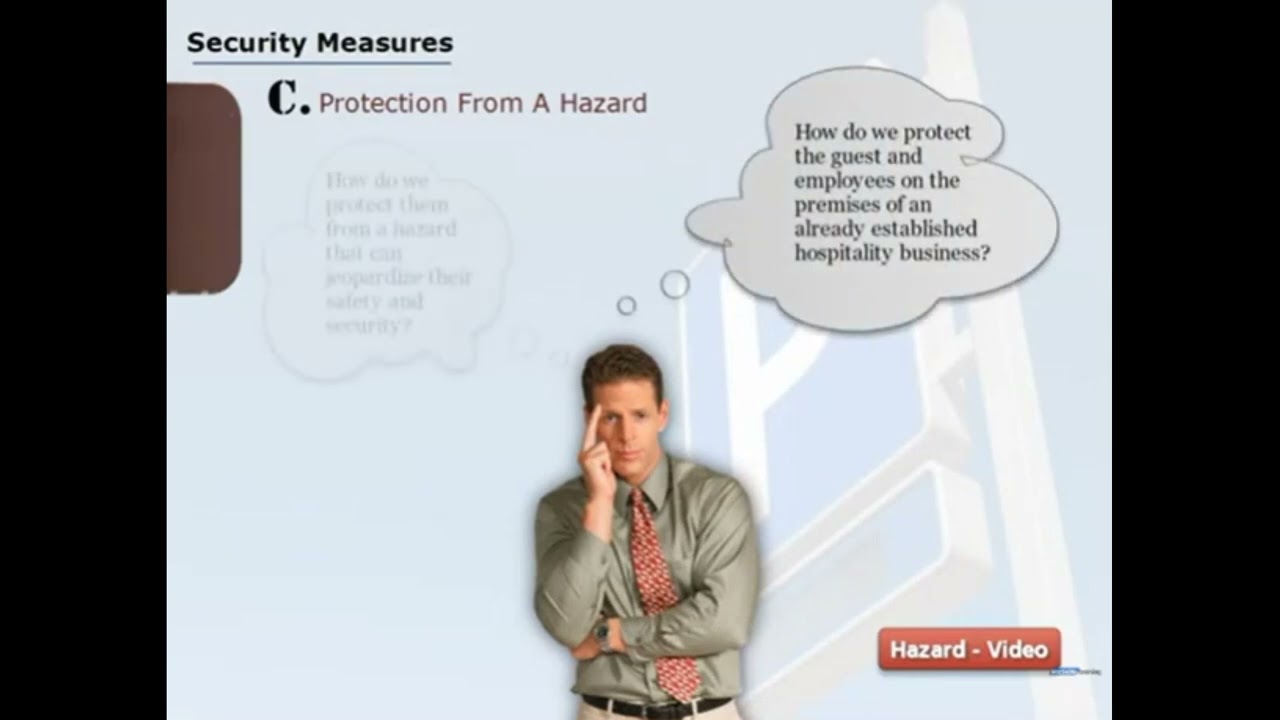 Intro To Security - Parking Garage
