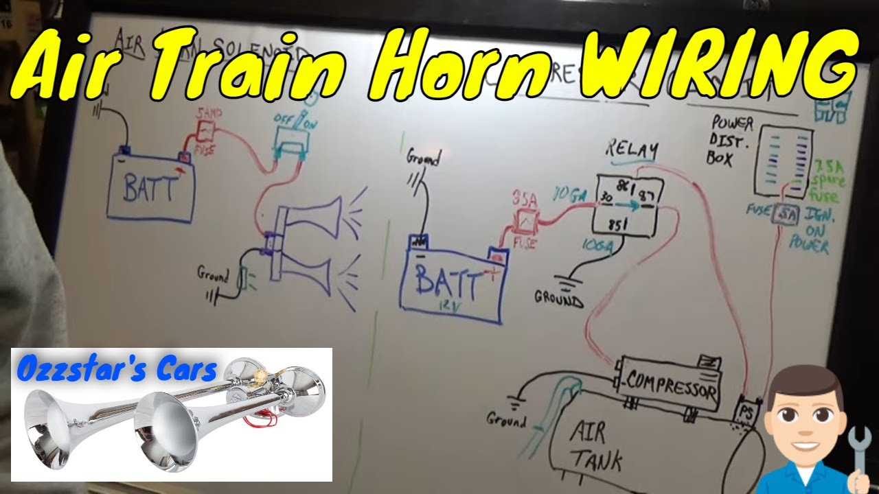 Air Train Horn Wiring Circuit - Part 3