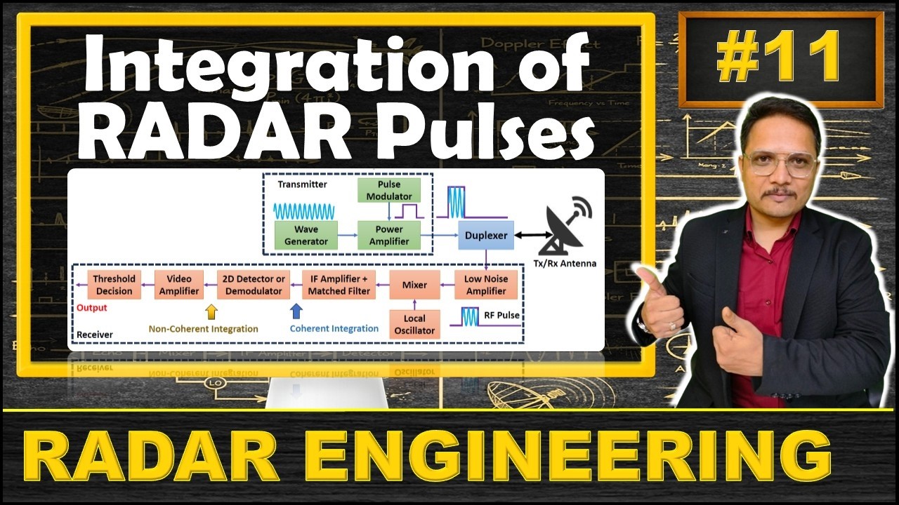 Integration of RADAR Pulses | Coherent Integration Vs Non-Coherent Integration of RADAR Pulses