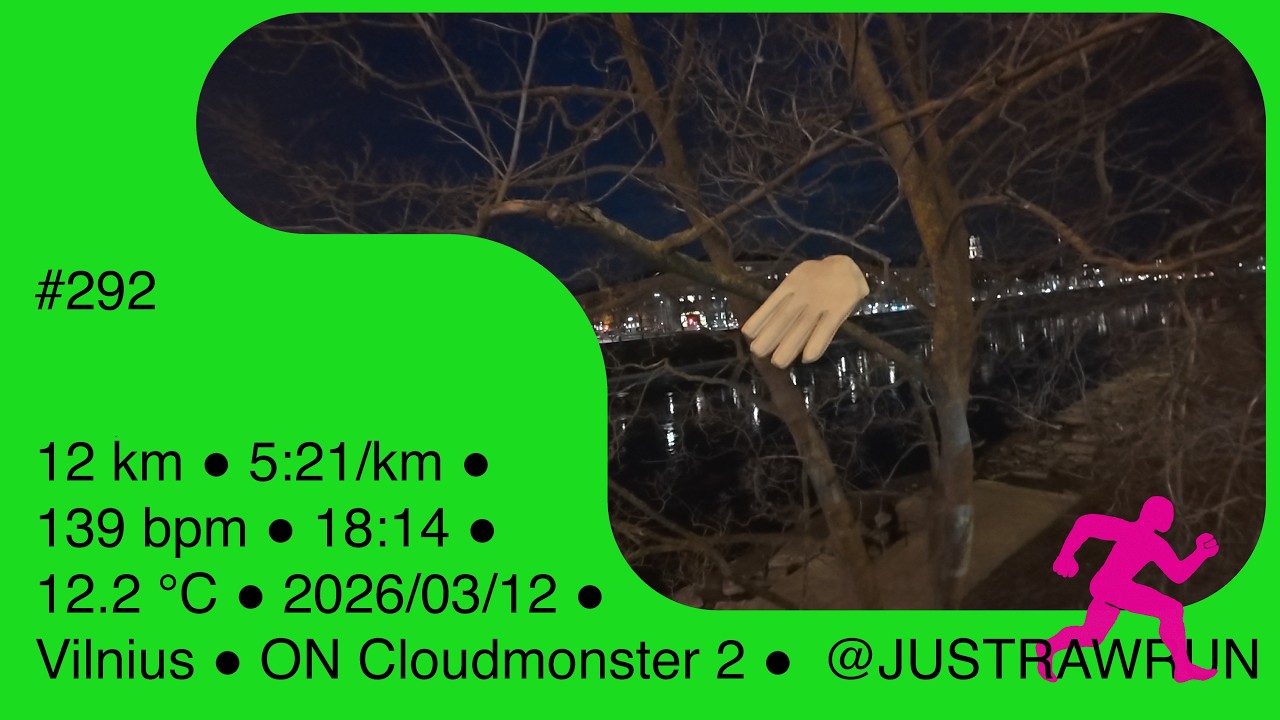 Just Raw Run (292) Distance: 12.11 km. Avg Pace: 5:21/km. Avg Heart Rate: 139 bpm