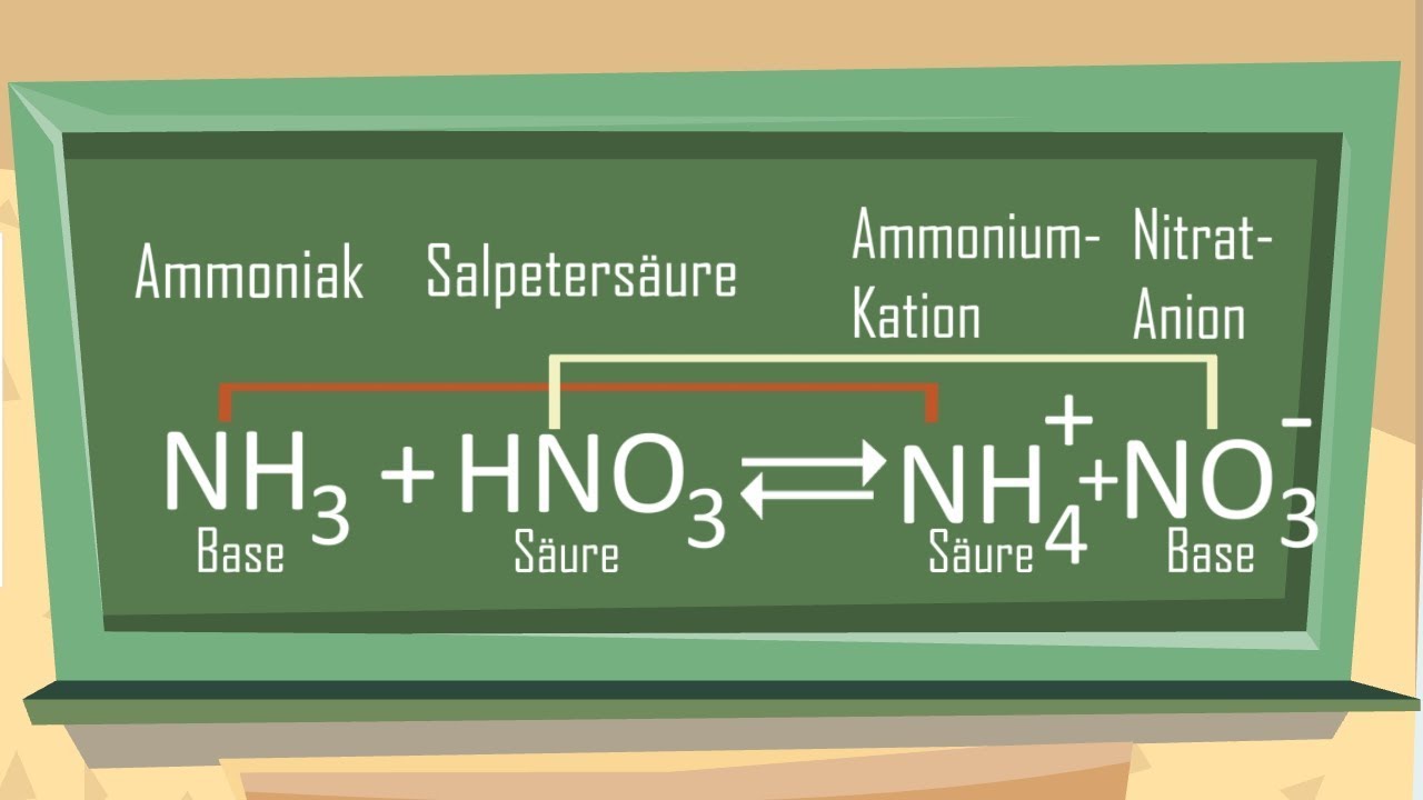 S&auml;ure-Base-Reaktionen - einfach erkl&auml;rt