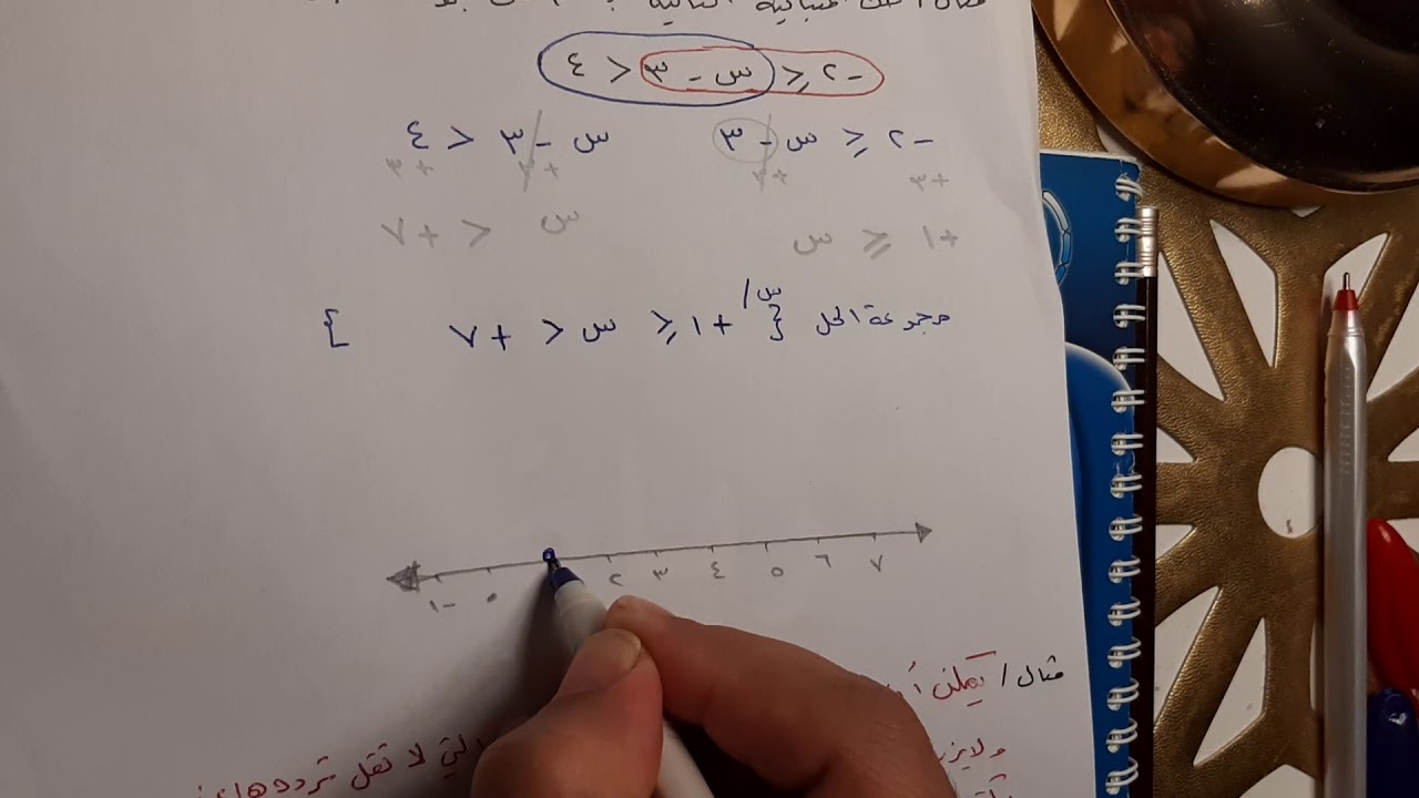 حل المتباينات المركبة رياضيات ثالث متوسط ف١ الجزء الأول