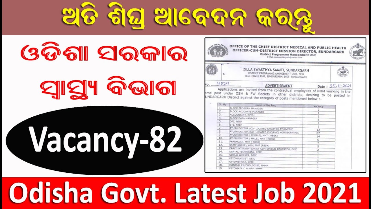 Odisha Govt Job Recruitment in Sundargarh 2021 &ndash; Apply Online For 82 jobsweb.in