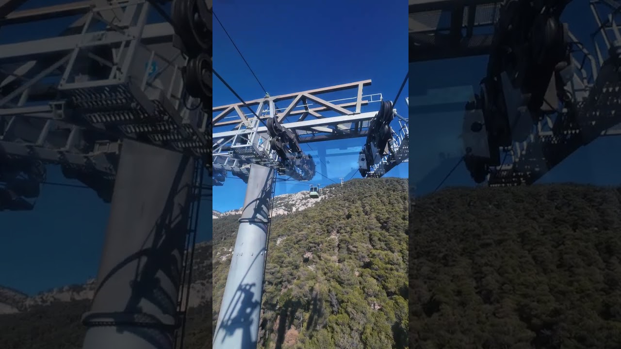 Τελεφερίκ 
