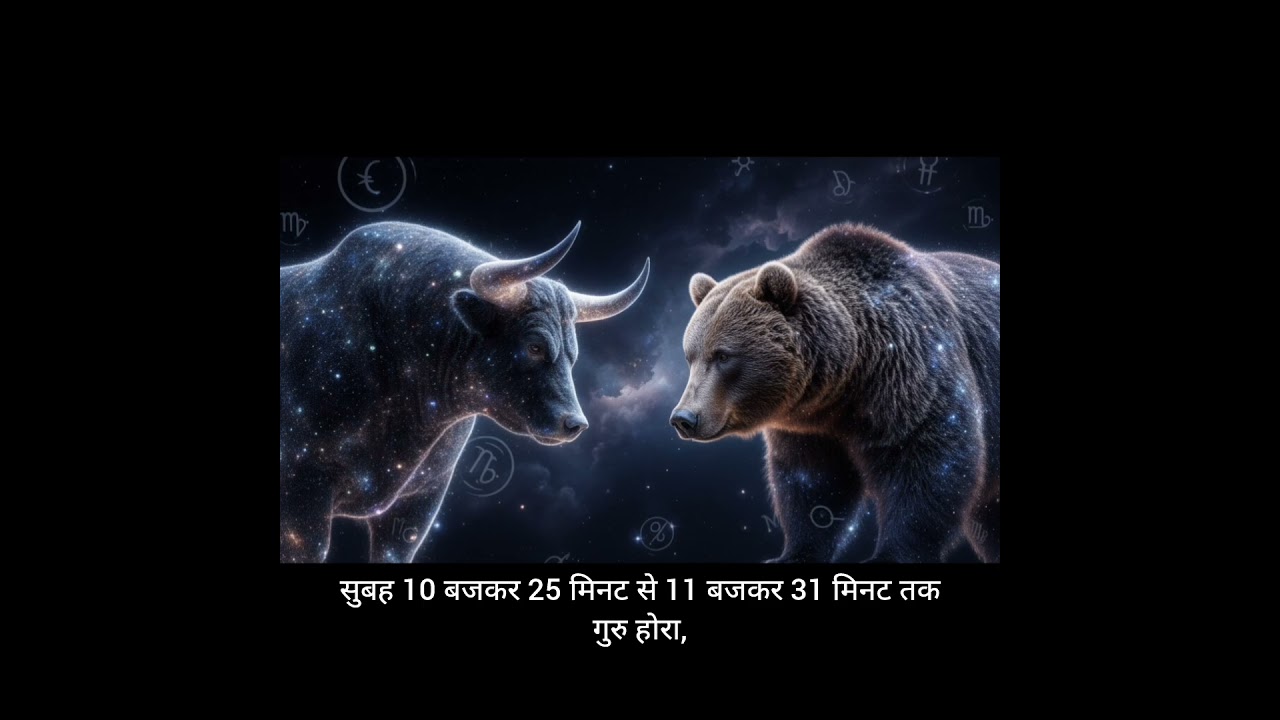 Gold Silver Astro Analysis Today | 12 June 2026 | Time Cycle Study