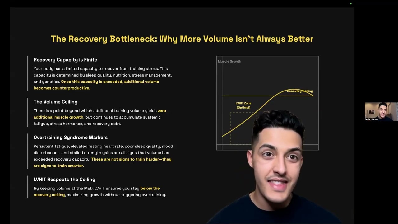 Training Methods: Low Volume, High Intensity