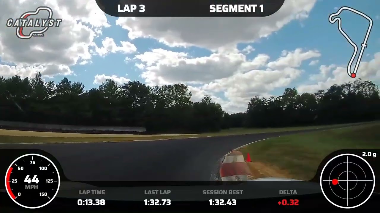 Toyota GR86 At Summit Point Main Raceway