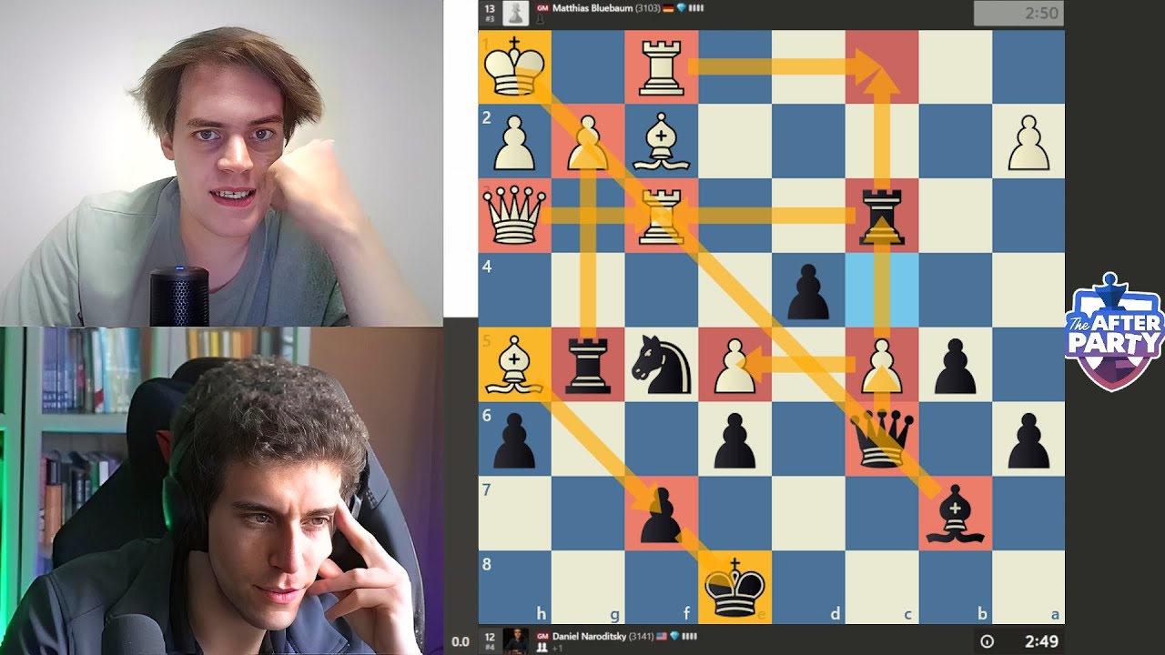 The AFTER PARTY! GM Matthias Bluebaum vs GM Daniel Naroditsky