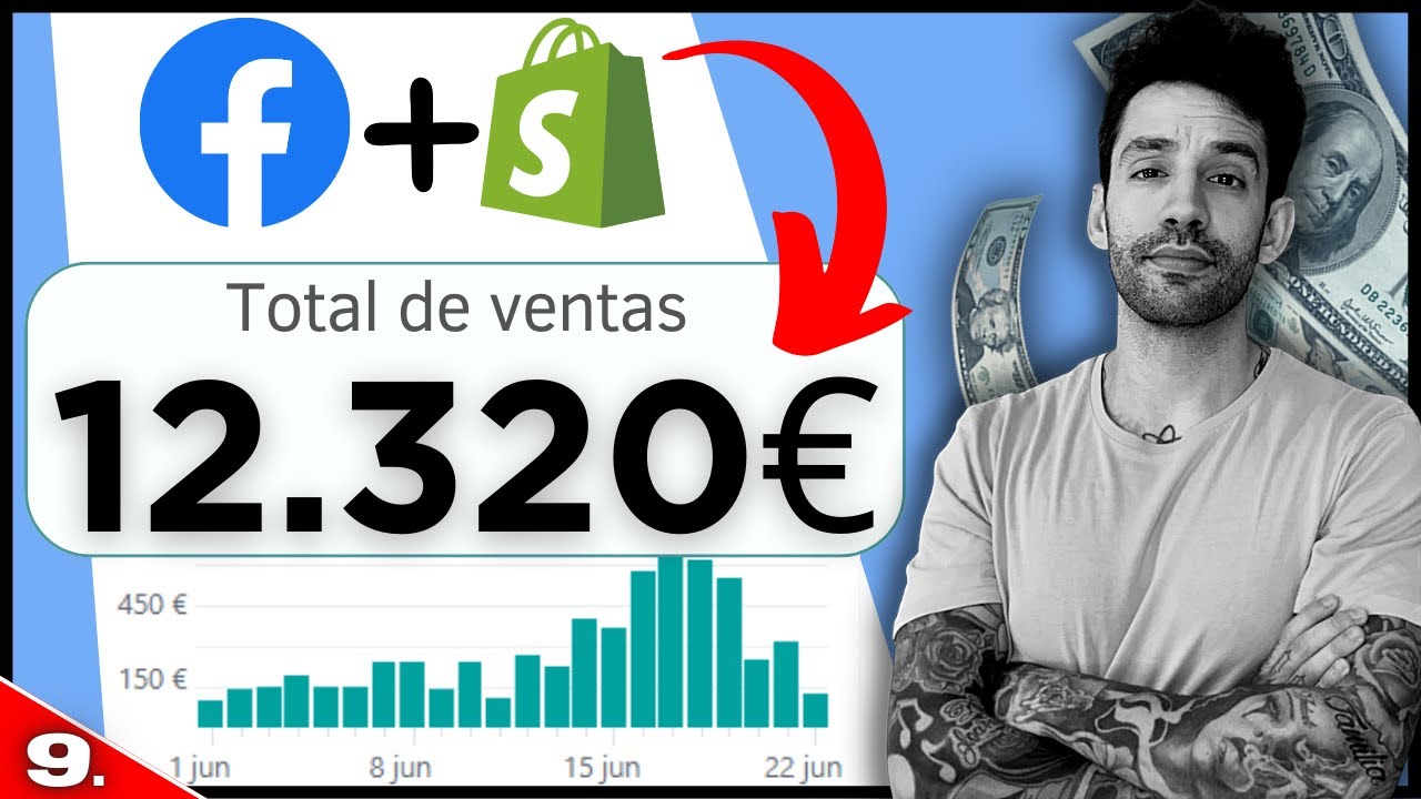 Estrategias de PUBLICIDAD y ESCALADO para mi TIENDA ONLINE. Curso ECOMMERCE 2024. Ep 9