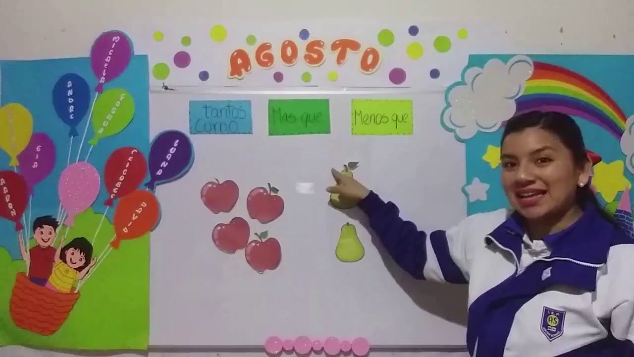 Expresiones: tantos como, más que y menos que. (matemática) Inicial5 años