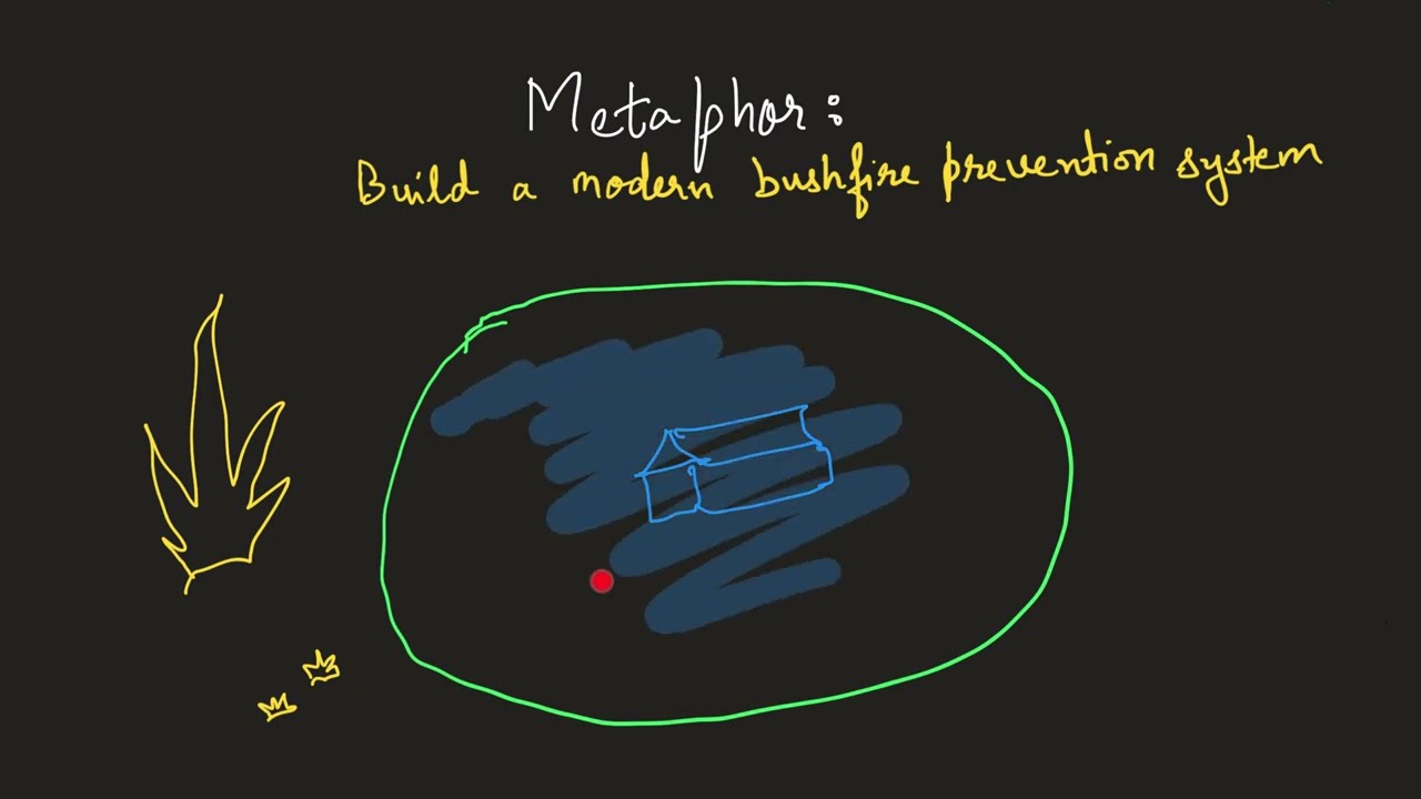 How to Meditate Effectively. Part 3: What Should Your Meditation Feel Like?