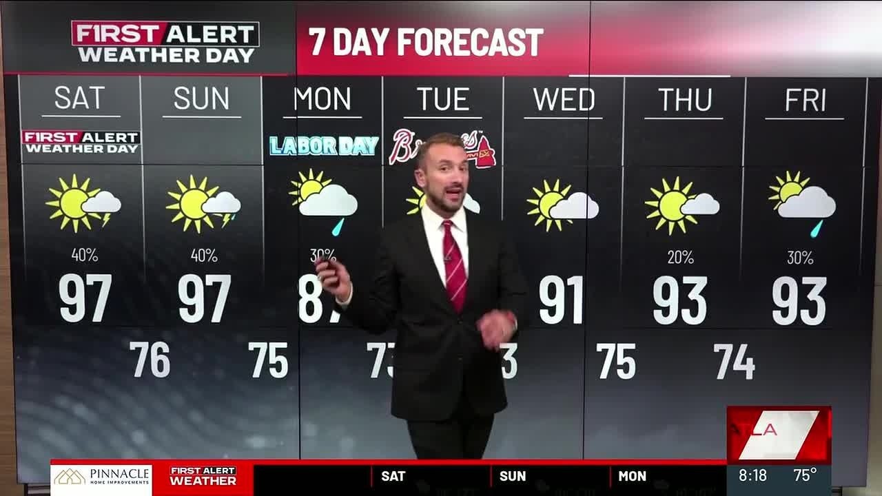 Прогноз First Alert: опасная жара сегодня и возможные грозы в конце дня