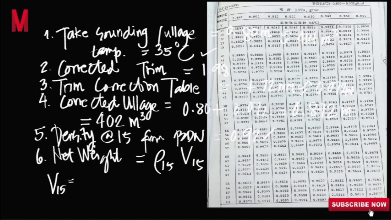 Pag-alam mo ito, Pwede kana maging Engineer! (Fuel Tank Condition Report)