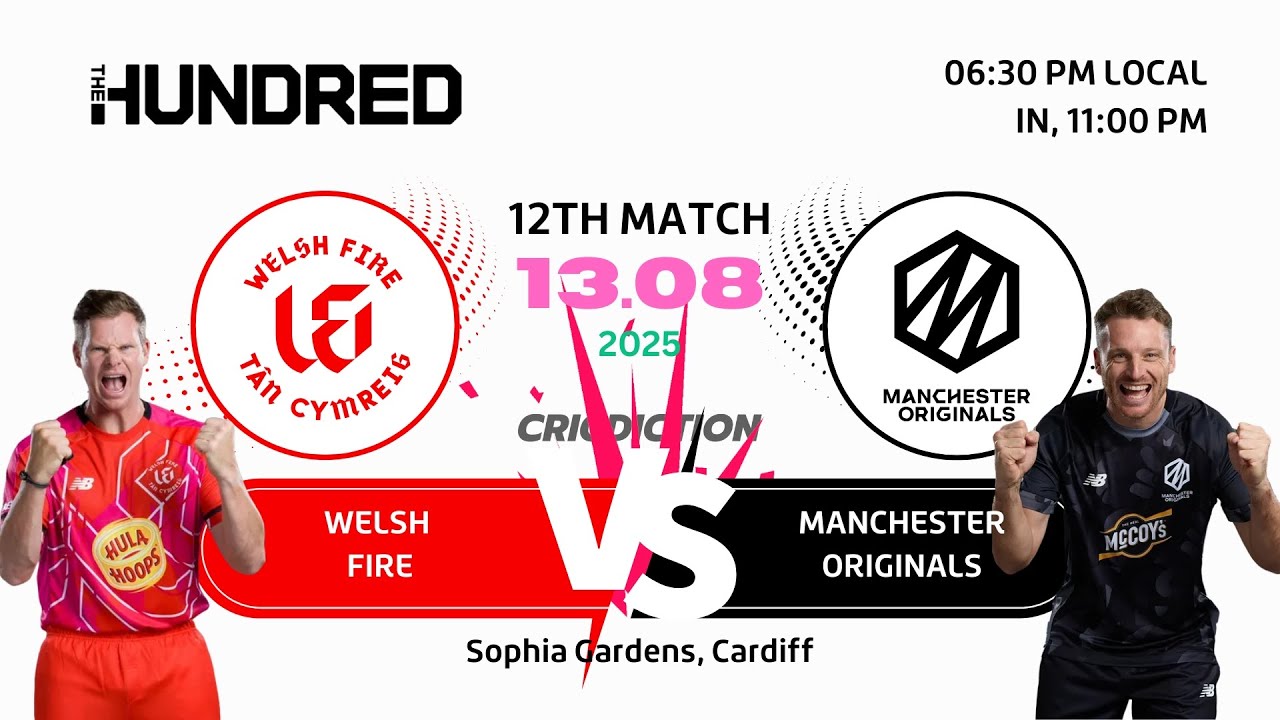 🏏 The Hundred Men's 2025: Welsh Fire vs Manchester Originals | Match 12
