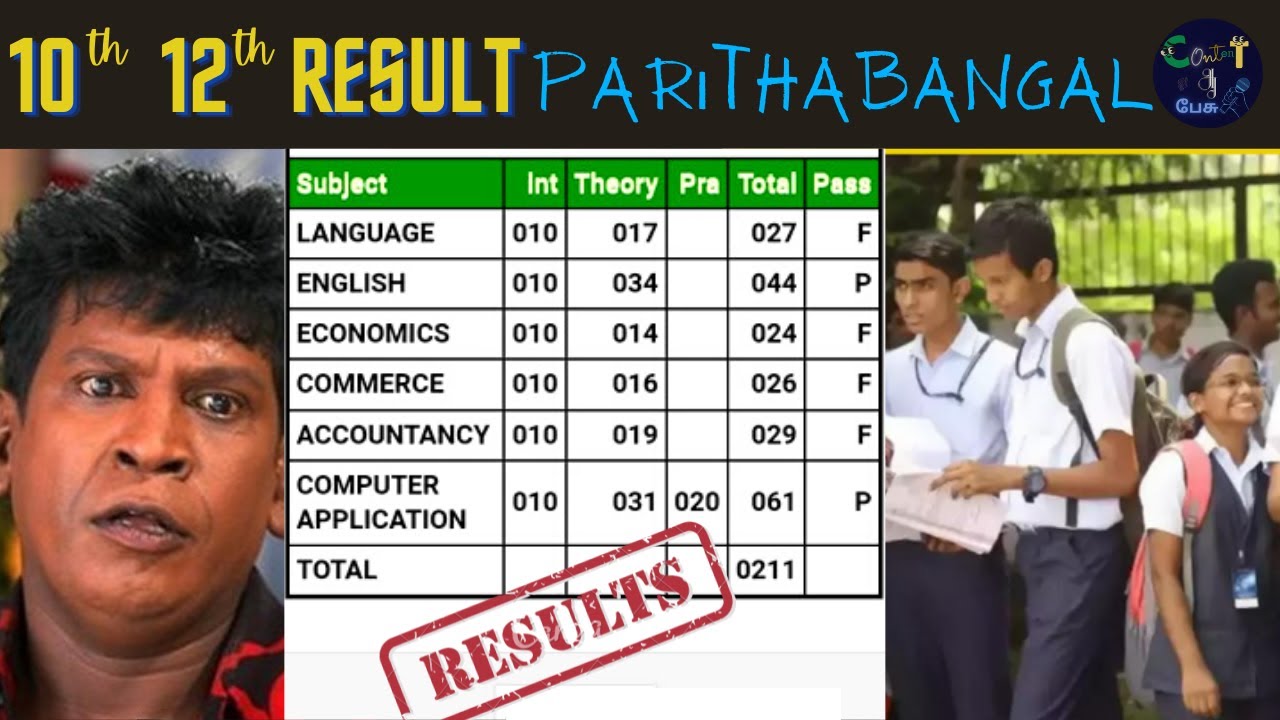 Students Reaction in Public Exam Results | 10th 12th Result 2022 Troll Atrocities #contentahpesu