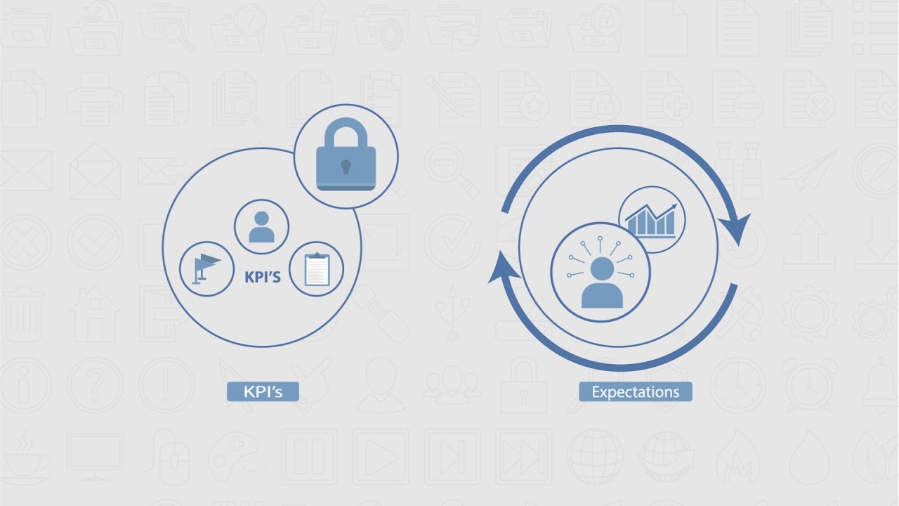 Client Engagement process