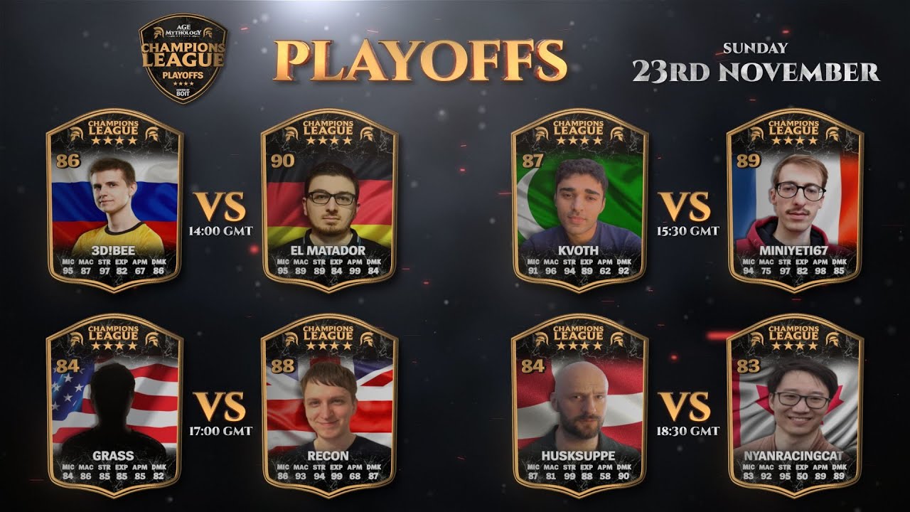 $10000 Champions League Playoffs Loser's Round 1