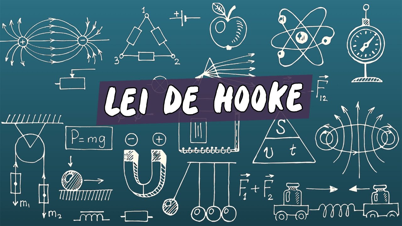 Lei de Hooke - Brasil Escola