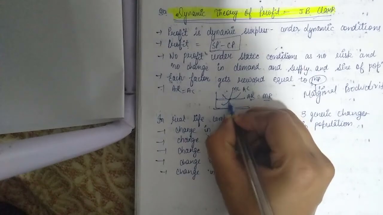 Dynamic theory of profit -JB clark//Ugc net economics//June 2025//Theory of profit//MA Economics