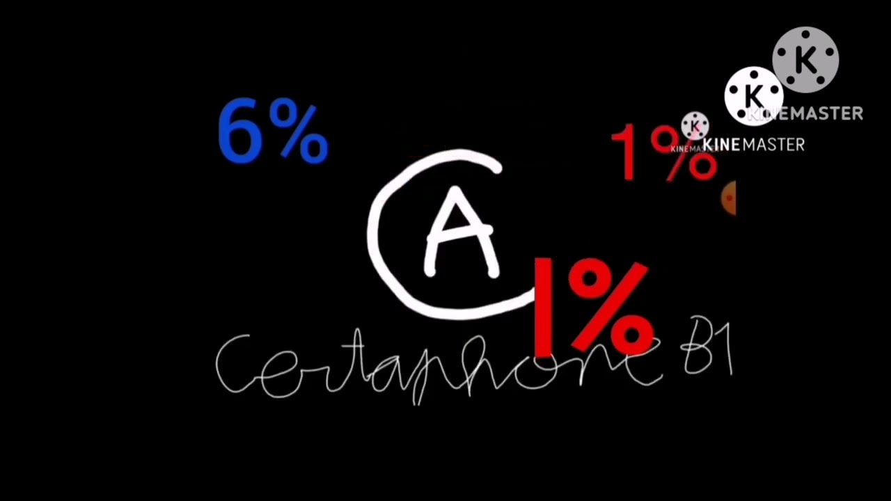 certaphone MINGED {10,3 000 +3,1,1,1,1,1,1,1,2}
