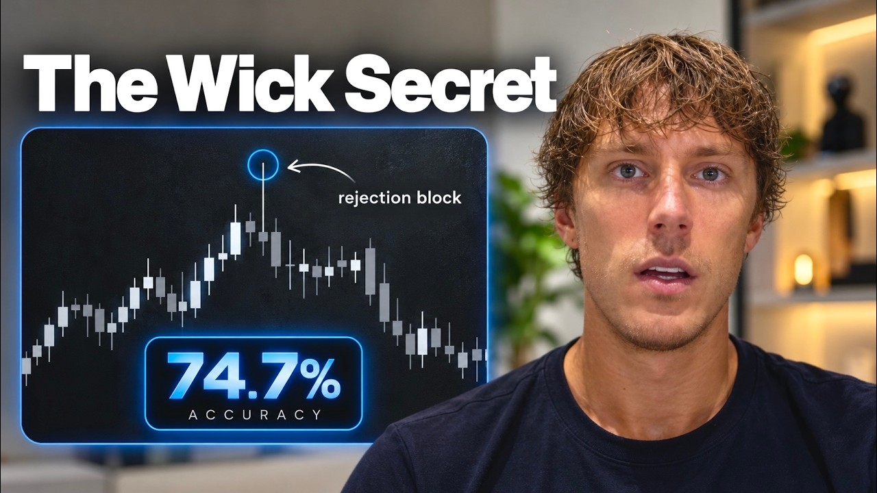 My Simple 1-Minute Scalping Strategy (Backtested Results)
