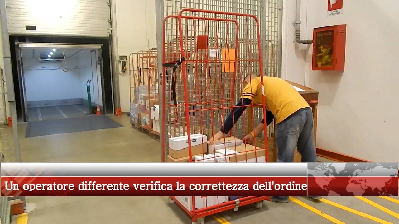 La preparazione di un ordine in SDC Trade