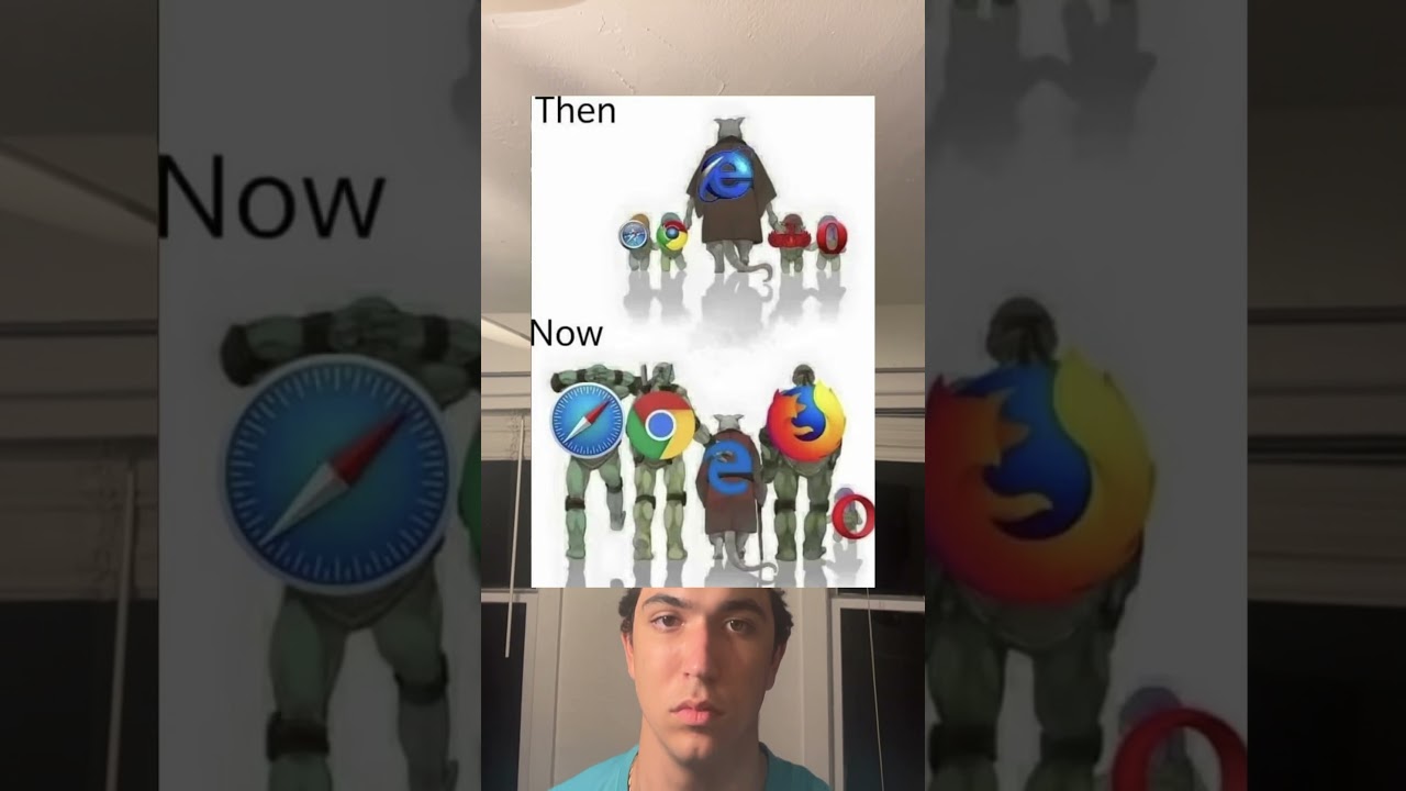 Internet Explorer, используемый для работы в Интернете